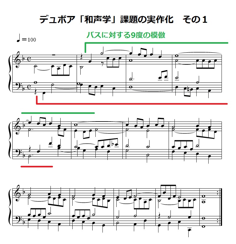 フルートとピアノの小品　変ホ長調「春風」　hiromichi作曲